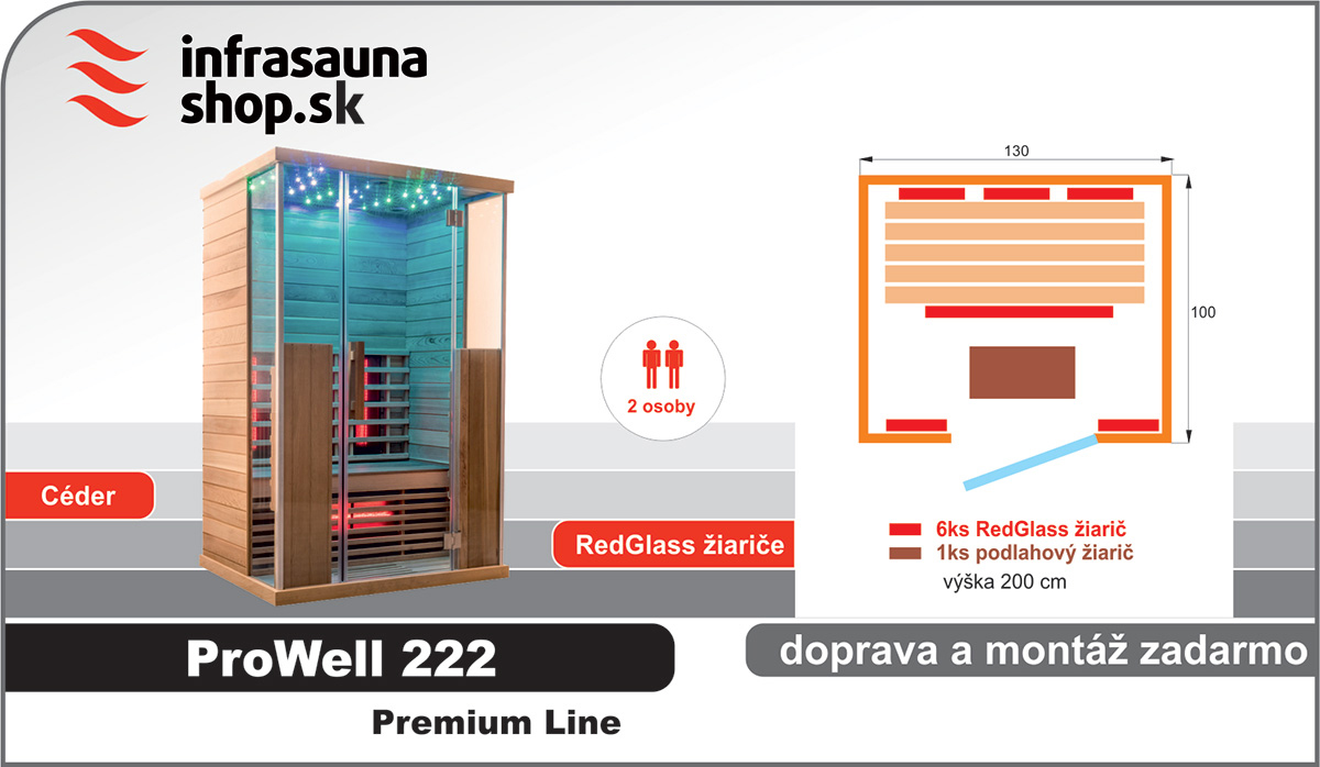 Infrasauna-ProWell-222-Ceder-Premium-Line-rozmisteni-ziaricu